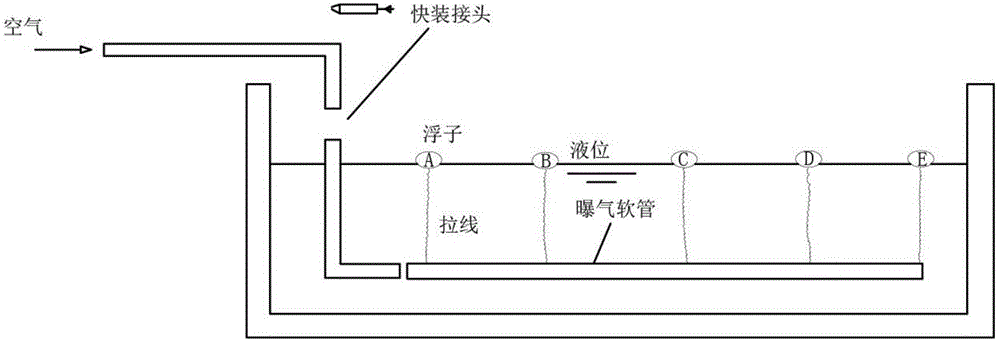 一體化XHBF高效除磷小城鎮(zhèn)污水處理設(shè)備的制作方法與工藝