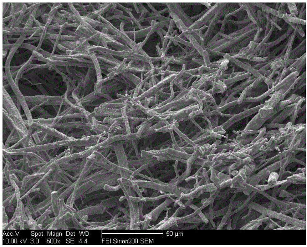 磷酸盐增强氧化锆纤维高效隔热复合材料的制备方法与流程
