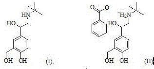 沙丁胺醇苯甲酸鹽的制備方法及其晶體結(jié)構(gòu)與流程