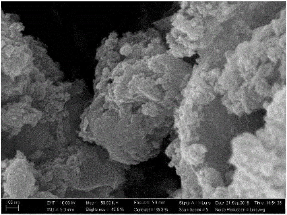 一種MXene?聚苯胺復合材料及其制備方法與流程