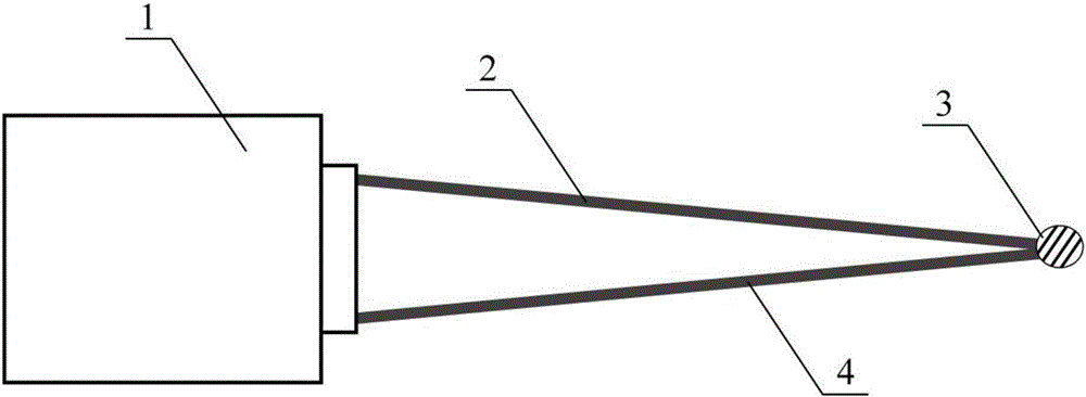 農(nóng)作物激光干涉打頂方法與流程