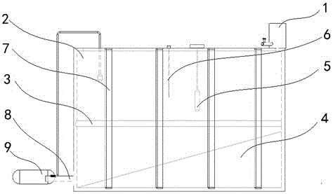 一种桡足类室内循环培养箱的制作方法与工艺