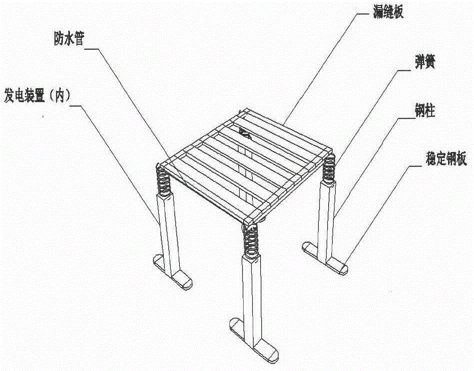 一种多能源补给水力驱动除粪装置和方法与流程