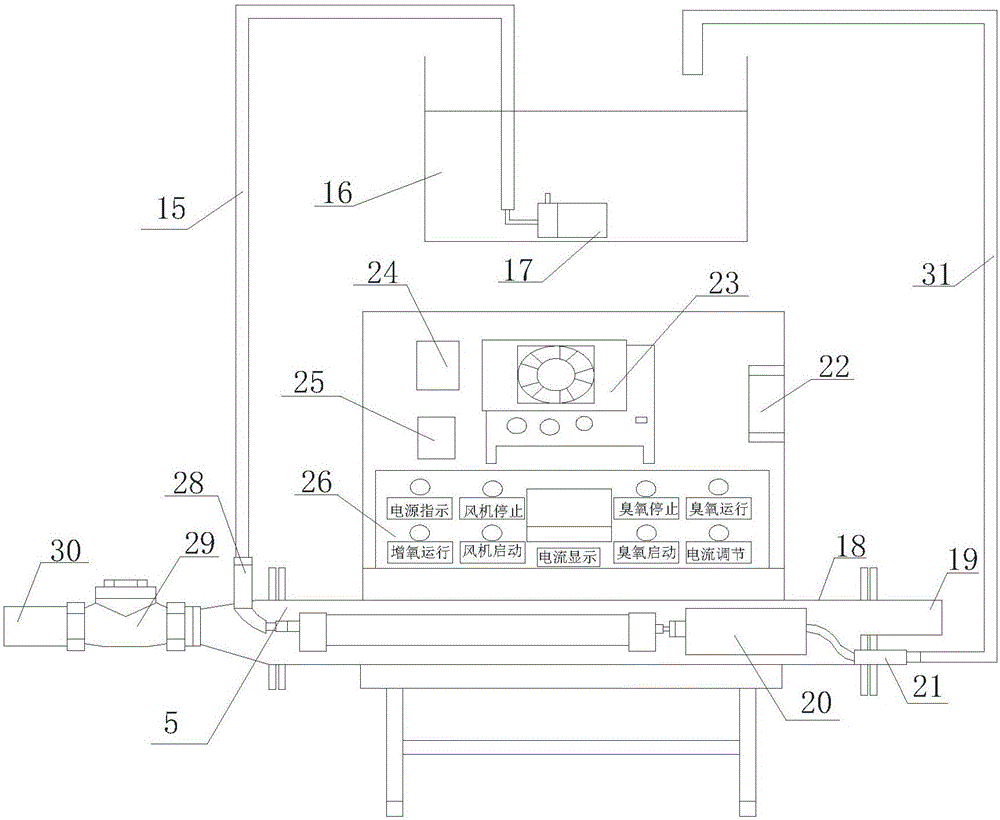 水下深層增氧殺菌臭氧機(jī)的制作方法與工藝