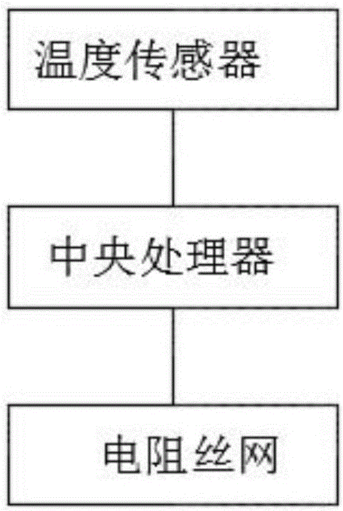 一種魚護(hù)的制作方法與工藝