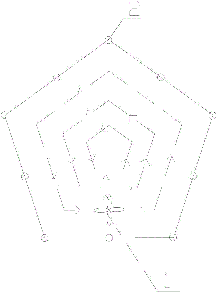 一種自動規(guī)劃路徑農(nóng)藥噴灑無人機系統(tǒng)及其控制方法與流程