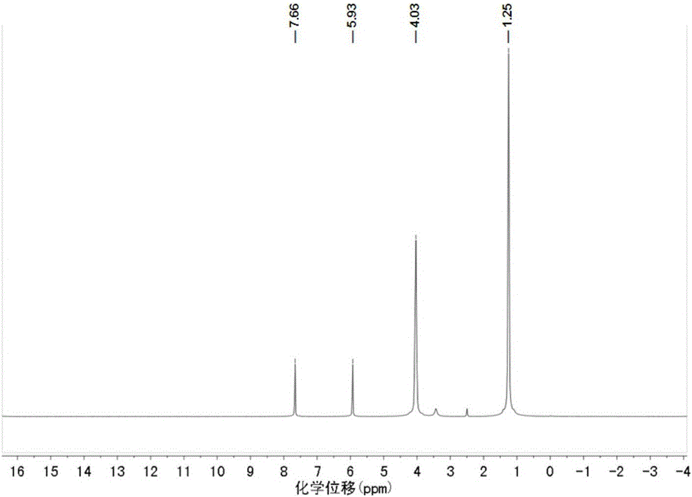 一種鋼結(jié)構(gòu)用環(huán)氧樹脂膨脹型防火涂料及其制備方法與流程