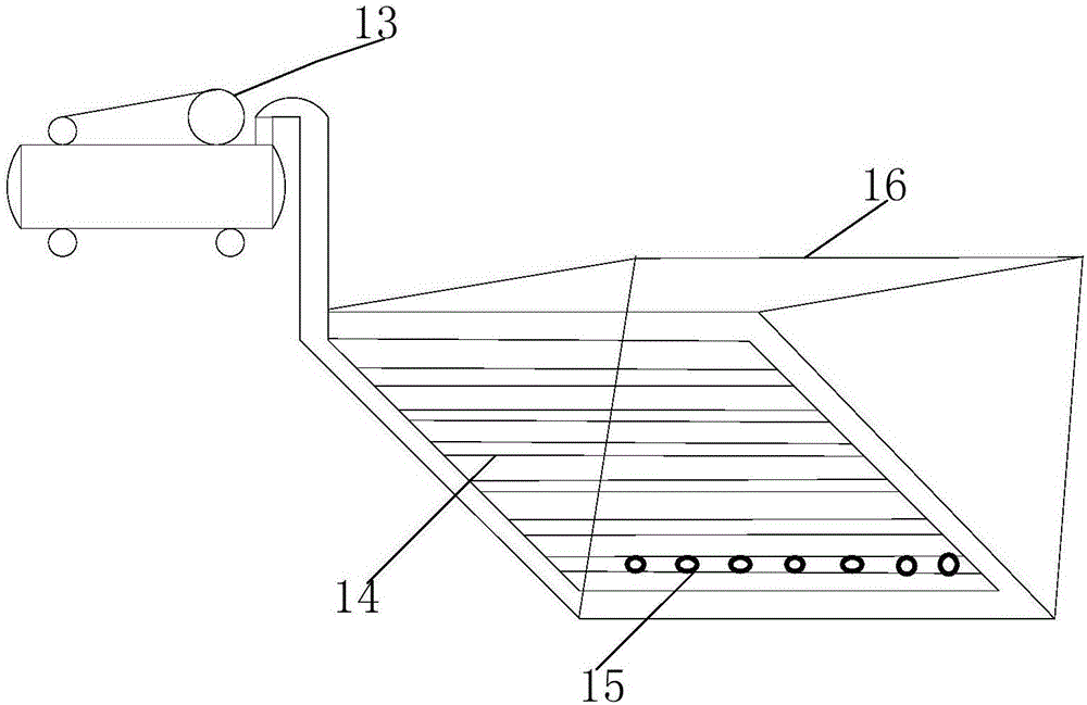 一種池塘內(nèi)循環(huán)流水養(yǎng)殖的方法與流程