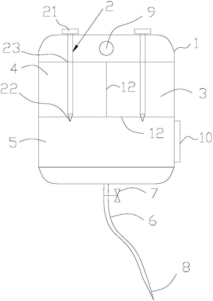 多腔室輸液袋的制作方法與工藝