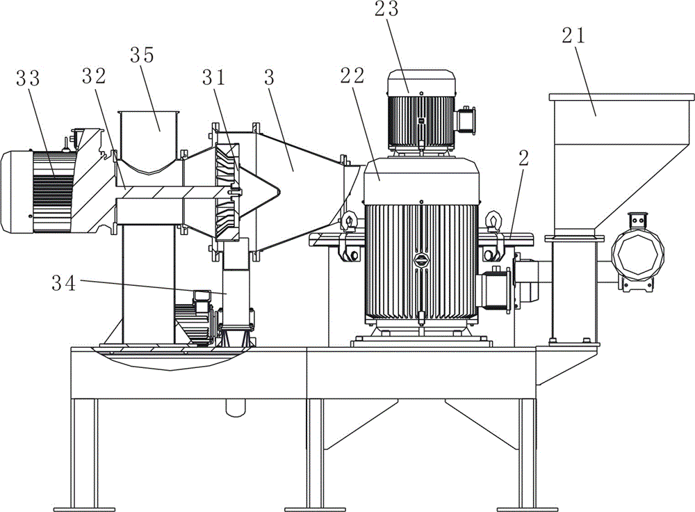 磨粉機總裝機構的制作方法與工藝