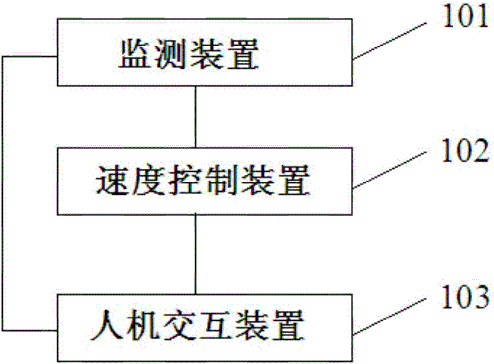 一种喂丝机的制作方法与工艺