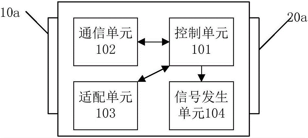 一種電子積木系統(tǒng)的制作方法與工藝