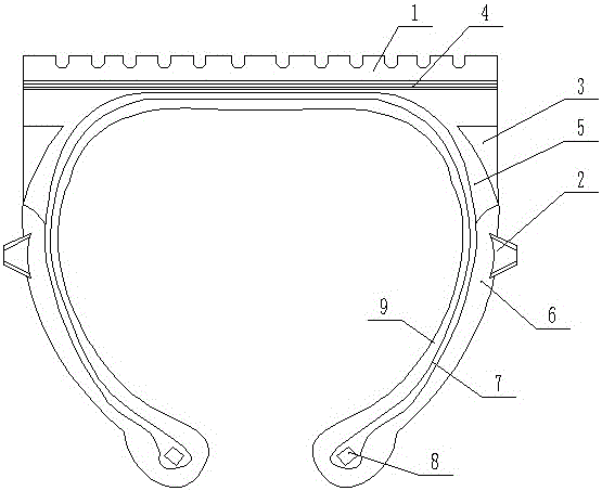 胎側(cè)面應(yīng)力均勻型輪胎的制作方法與工藝