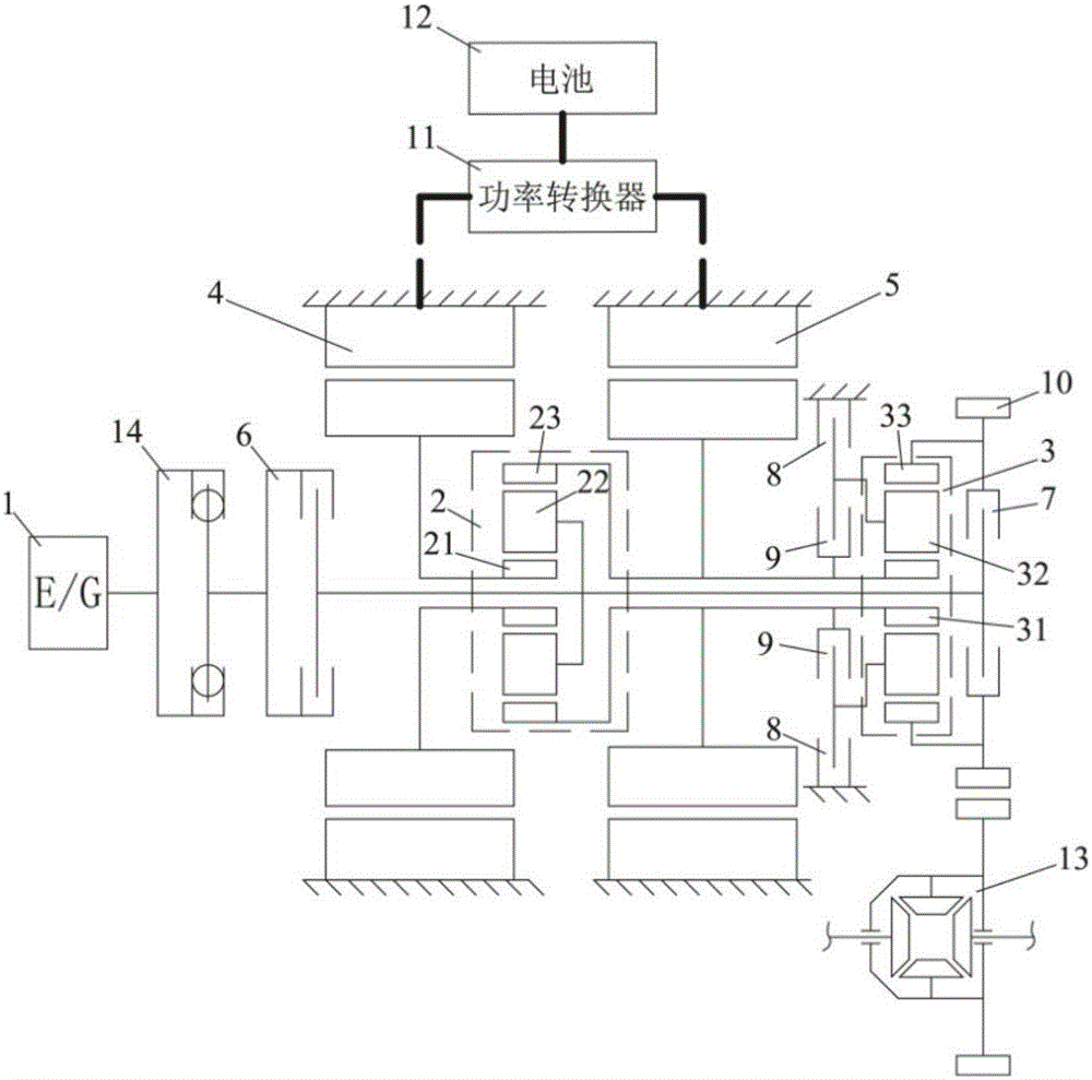 雙行星排混合動力系統及混合動力車輛的制作方法與工藝