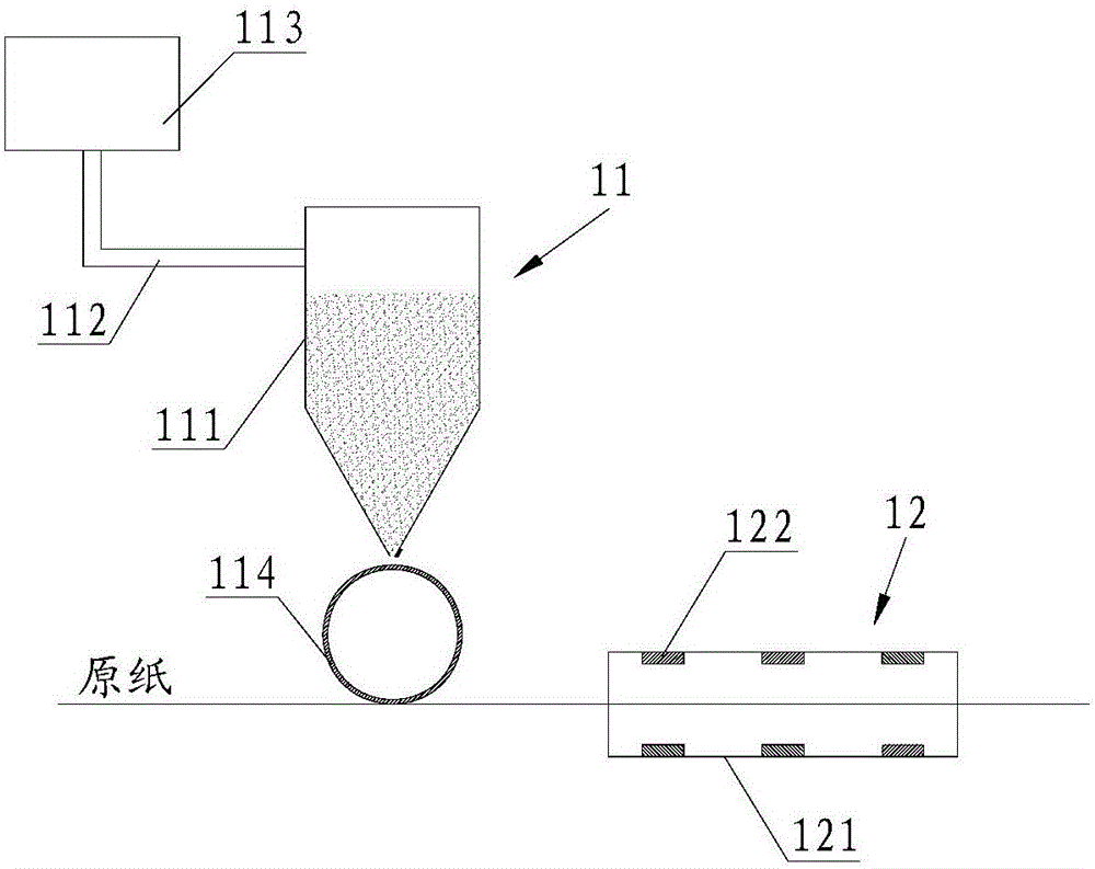 一种多功能广告纸生产控制系统的制作方法与工艺