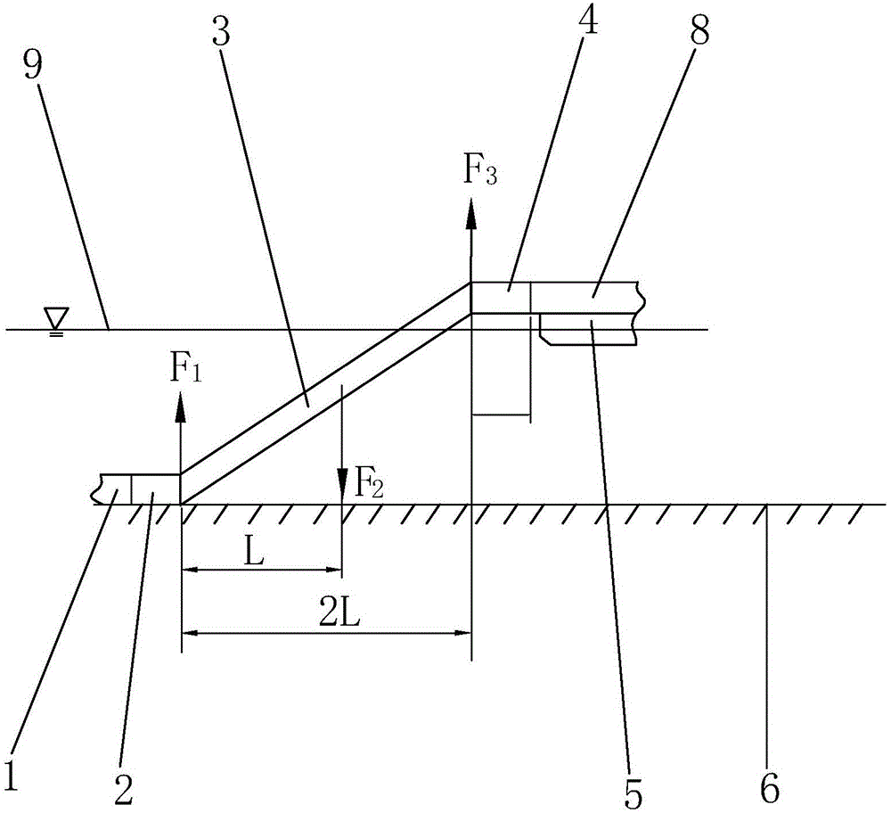 絞吸式挖泥船的管線連接結構的制作方法與工藝