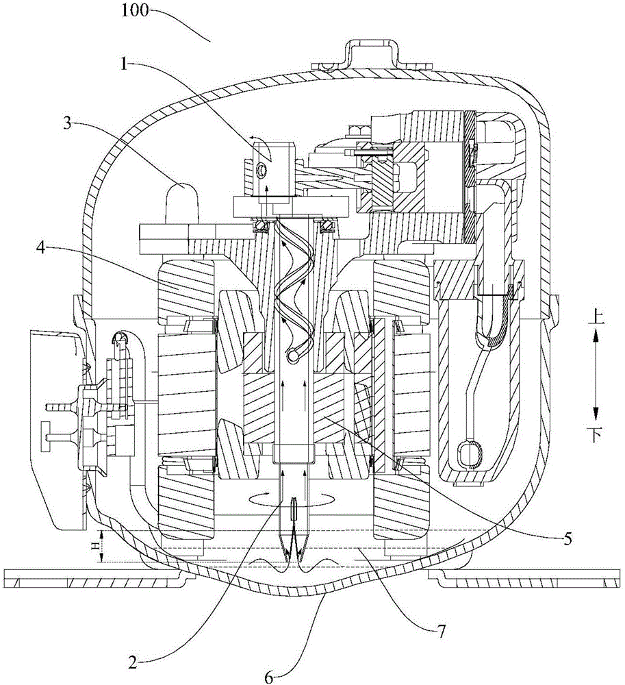 壓縮機用曲軸和具有其的壓縮機的制作方法與工藝