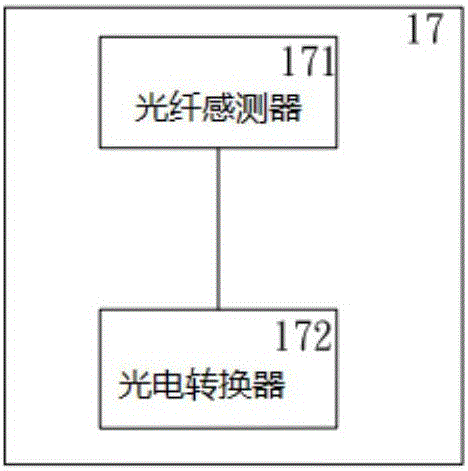 風(fēng)扇檢測系統(tǒng)的制作方法與工藝