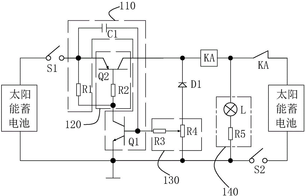 太陽能路燈的制作方法與工藝