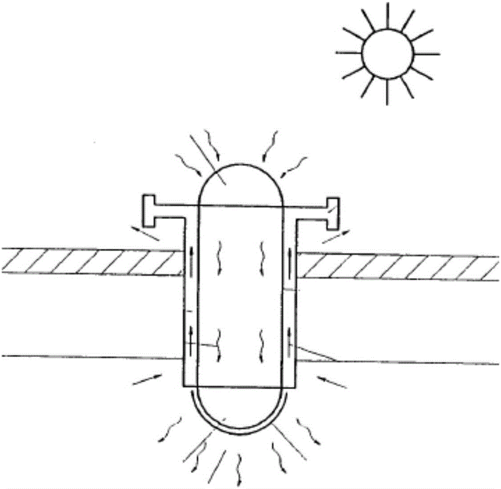 光導(dǎo)照明及空氣凈化裝置及系統(tǒng)的制作方法