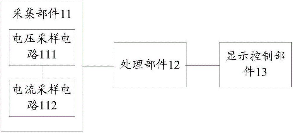 一種顯示控制裝置及電加熱設(shè)備的制作方法