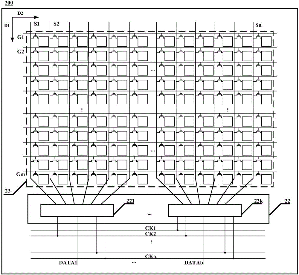 一种显示面板和显示装置的制作方法