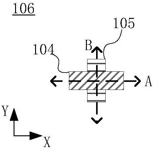 顯示面板以及顯示器的制作方法與工藝