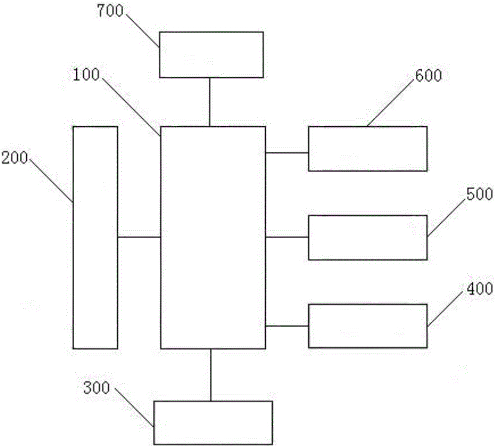 一種數(shù)學(xué)教學(xué)投影儀的制作方法與工藝