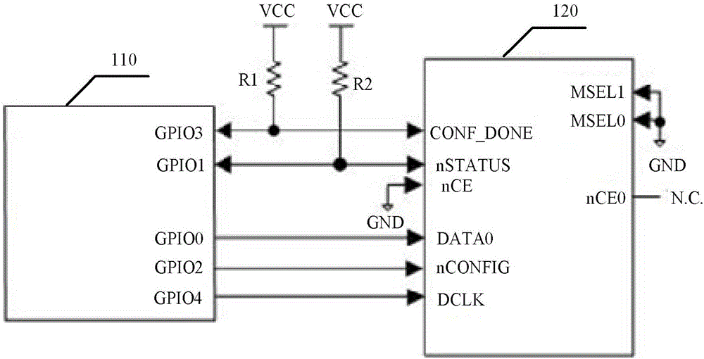 基于DSP与FPGA的控制电路装置的制作方法