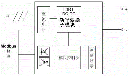 一种用于真空自耗炉的高效率模块化IGBT熔炼电源的制作方法与工艺