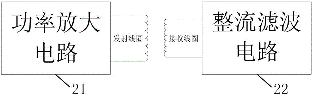 一種可無(wú)線充電的機(jī)房動(dòng)環(huán)巡檢機(jī)器人的制作方法與工藝