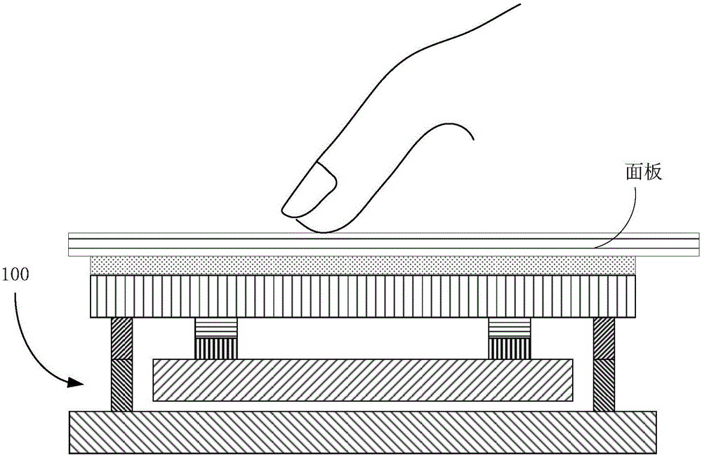 超声波指纹传感器及指纹识别模组的制作方法与工艺