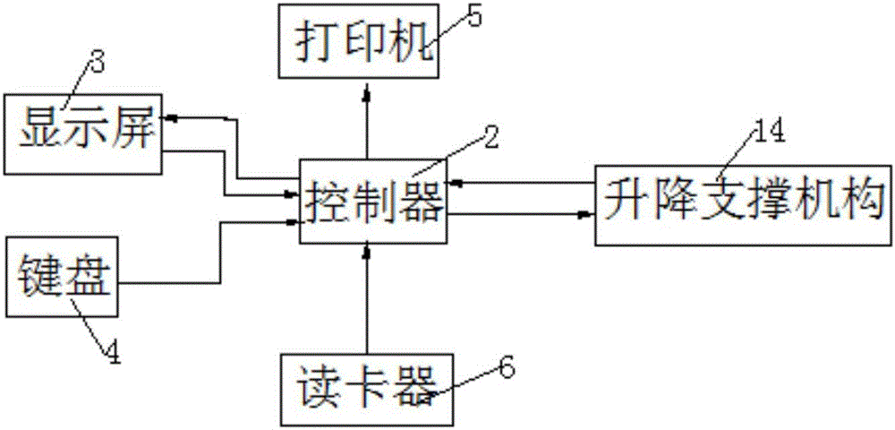 一種能夠疊放小票的POS機(jī)的制作方法與工藝