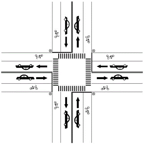 非機(jī)動(dòng)車闖紅燈識(shí)別系統(tǒng)的制作方法與工藝