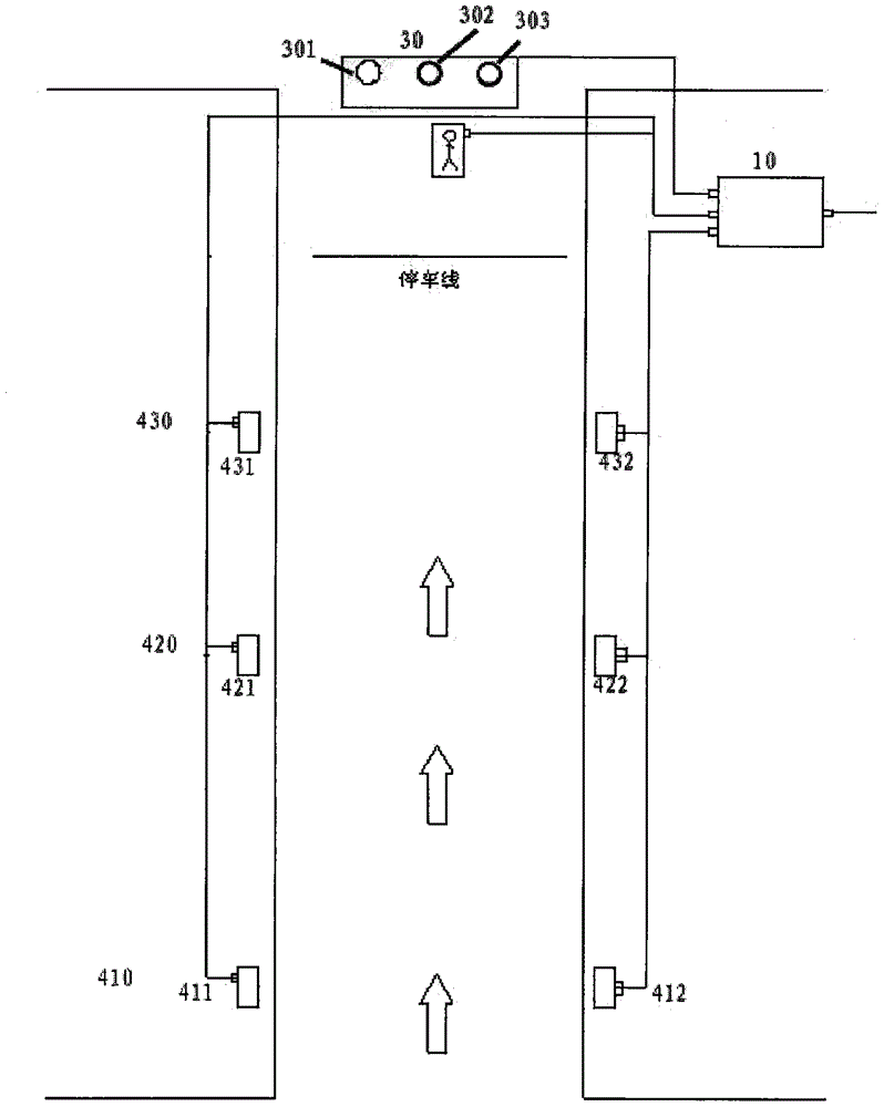 行人模擬系統的制作方法與工藝