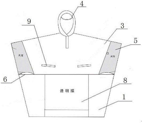 一種機(jī)動(dòng)車騎行雨披的制作方法與工藝