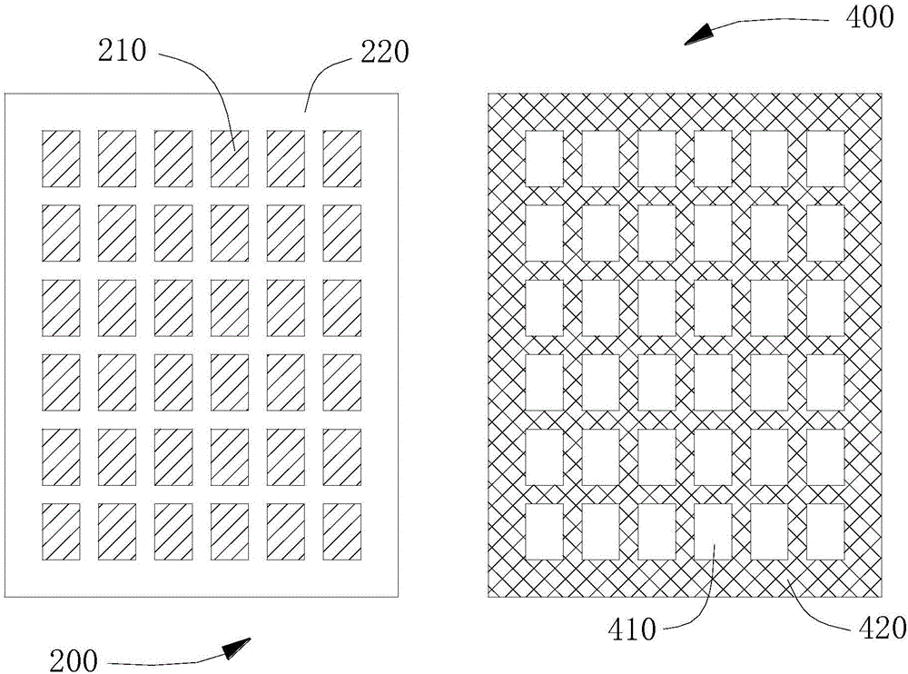 有機發(fā)光顯示器件的制作方法與工藝