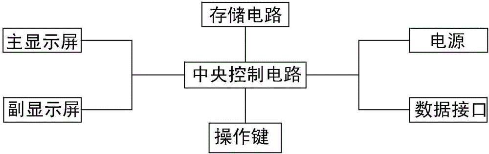 一种票据填写指导装置的制作方法