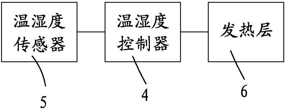 一種新型防潮衣柜的制作方法與工藝