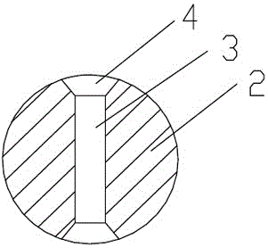 保健枕頭的制作方法與工藝