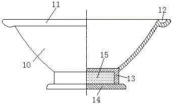 一种多用锅盖的制作方法与工艺