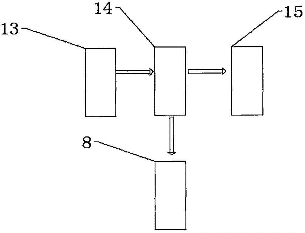 一种调料称重勺的制作方法与工艺