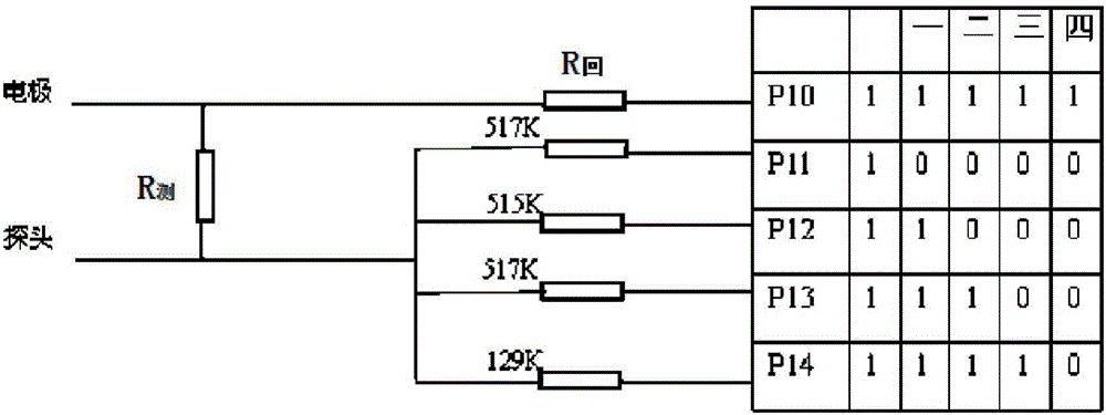 人体生物电导多值模拟器的制作方法与工艺