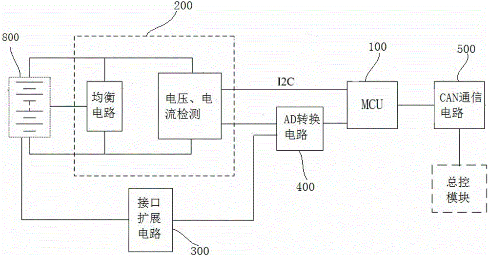 一种电池管理电路的利记博彩app与工艺