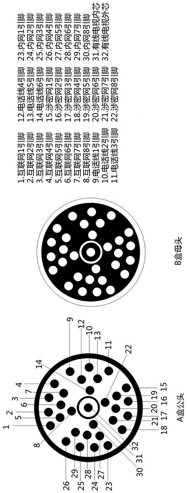 海警艦載多信號線轉(zhuǎn)接器的制作方法與工藝