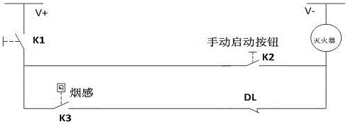 一種具有自動滅火功能的高壓開關(guān)柜的制作方法與工藝