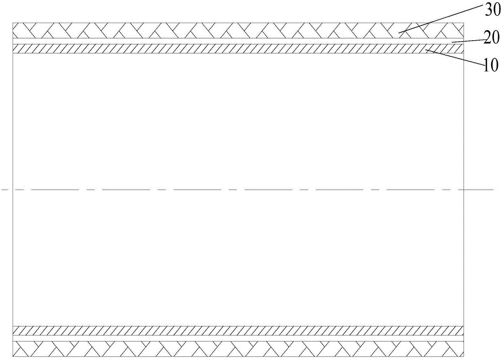 復(fù)合管的制作方法與工藝