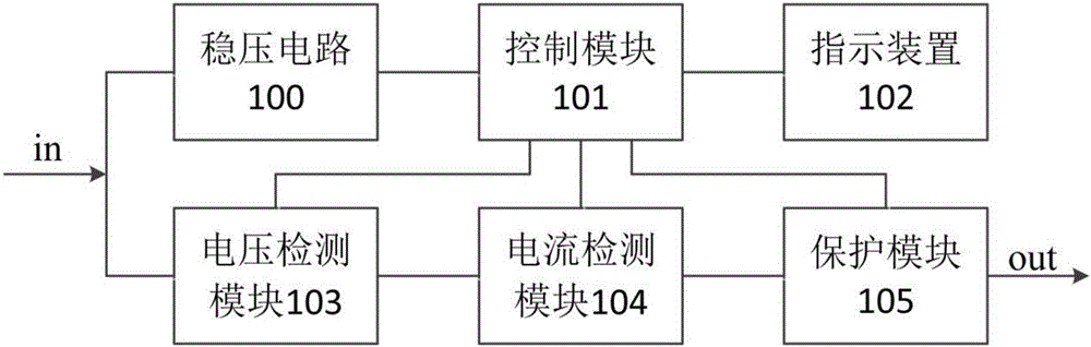 一種充電器檢測(cè)保護(hù)電路及充電器的制作方法與工藝