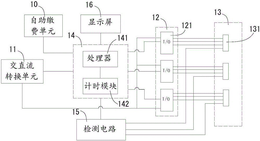 智能充電裝置的制作方法