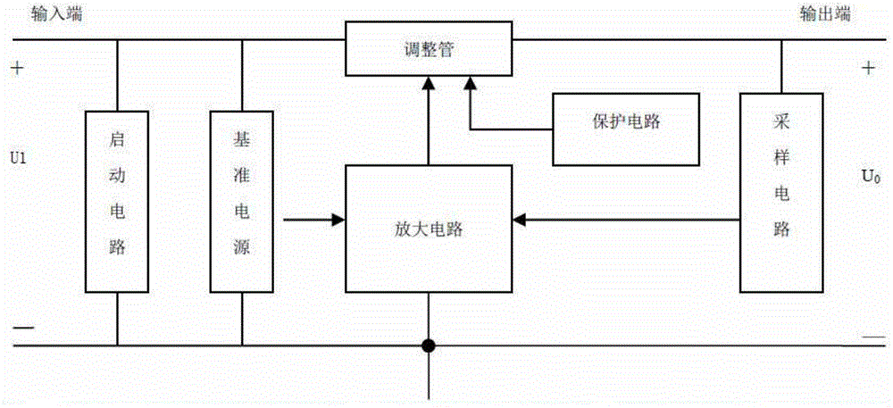 用于多口USB充電裝置的穩(wěn)壓器的制作方法